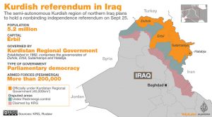 عراقی کردستان میں آزادی کیلئے ریفرنڈم، خطے میں نئے تنازع کا خطرہ